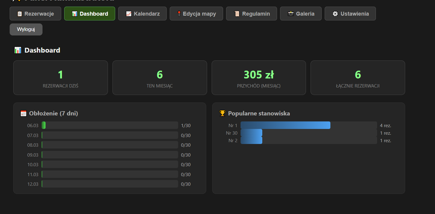 Formularz rezerwacji